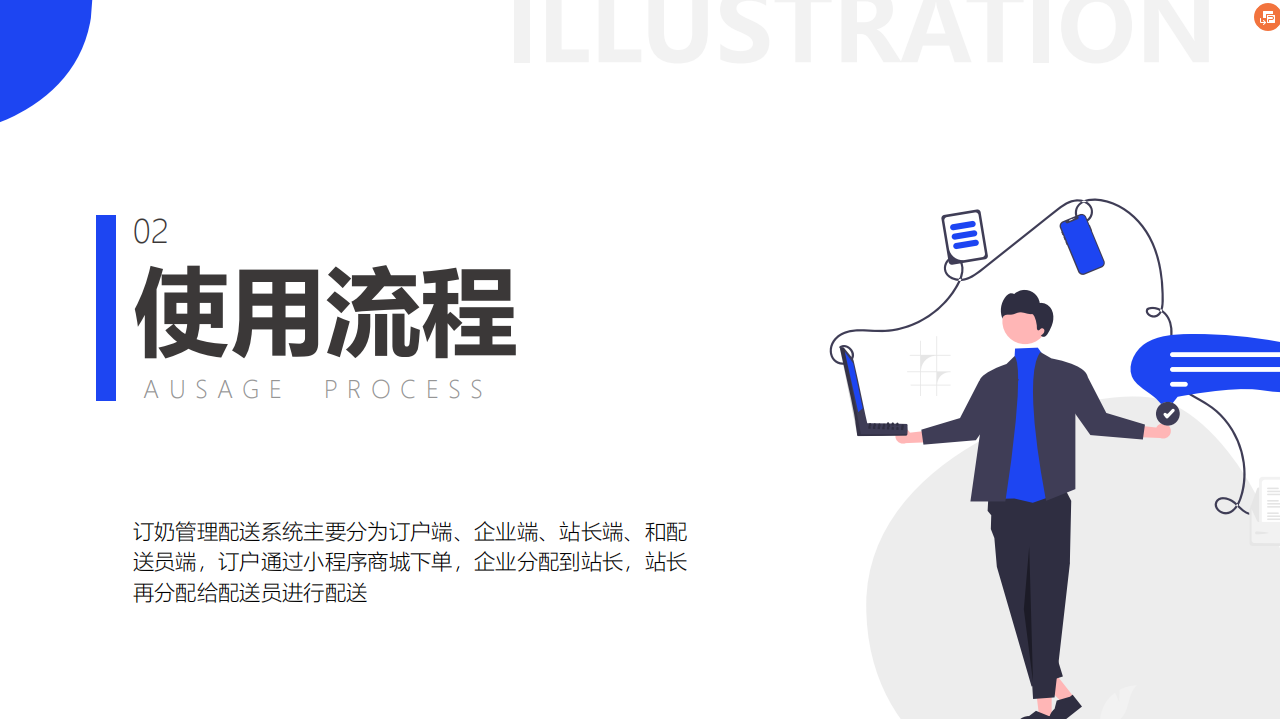 中国居民订购鲜奶行业发展分析